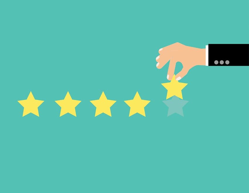 Product review